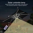 thumbnail image 2 of HLONK Solar Umbrella Lights Outdoor Timed Remote Control  Waterproof Solar Powered Patio Umbrella Lights LED Umbrella Patio Lights For Beach Tent Camping Garden Party, 2 of 5