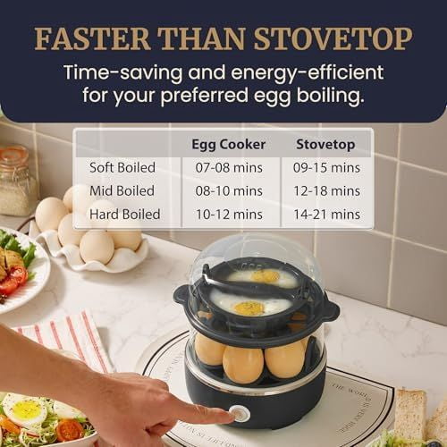 EGC1215B Easy Egg Cooker, Stainless-steel Heating Plate, Two-Tiered, 14-Egg Capacity, Soft, Medium, Hard-Boiled, Auto Shut-Off, Omelets, Poached Eggs, Measuring Cup, Piercing Pin, Black