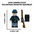 thumbnail image 5 of US Civil War Mini Soldiers Figures Pack, 6 Union & Confederacy American, Blue & Gray Battle, 2 Horses, Weapons Accessories, 5 of 7