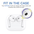 thumbnail image 3 of [Accesorios] Funda DamonLight para AirPods 4 con auriculares deportivos, 3 of 6