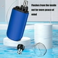 thumbnail image 5 of Cortador de Vello Nasal 2 en 1 Cortador de Vello Nasal Eléctrico Portátil Recortador de Nariz Recargable con Tapa Protectora el Polvo Negro, 5 of 5