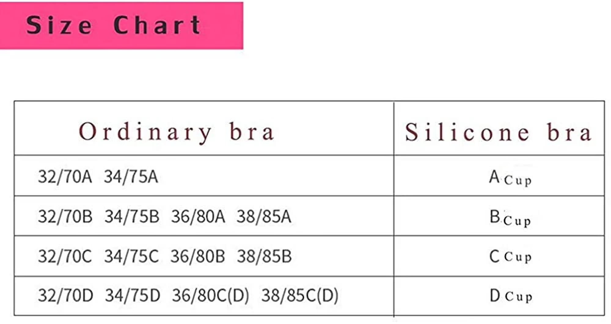 SOMER Backless Bra, Sticky Bra, Reusable Adhesive Bra, Strapless Bras for Women, Backless Strapless Bra Push Up, Adhesive Invisible Lift Up Bras 2 Pairs