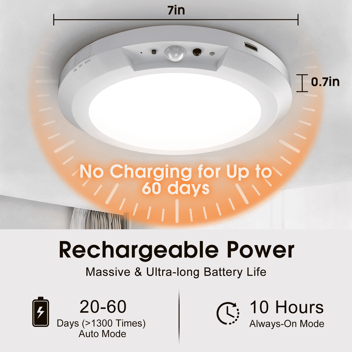 Merryhome Motion Sensor LED Ceiling Light 7 inch, Rechargeable Wireless Light with Remote Control for Closet, Hallway and Stairway