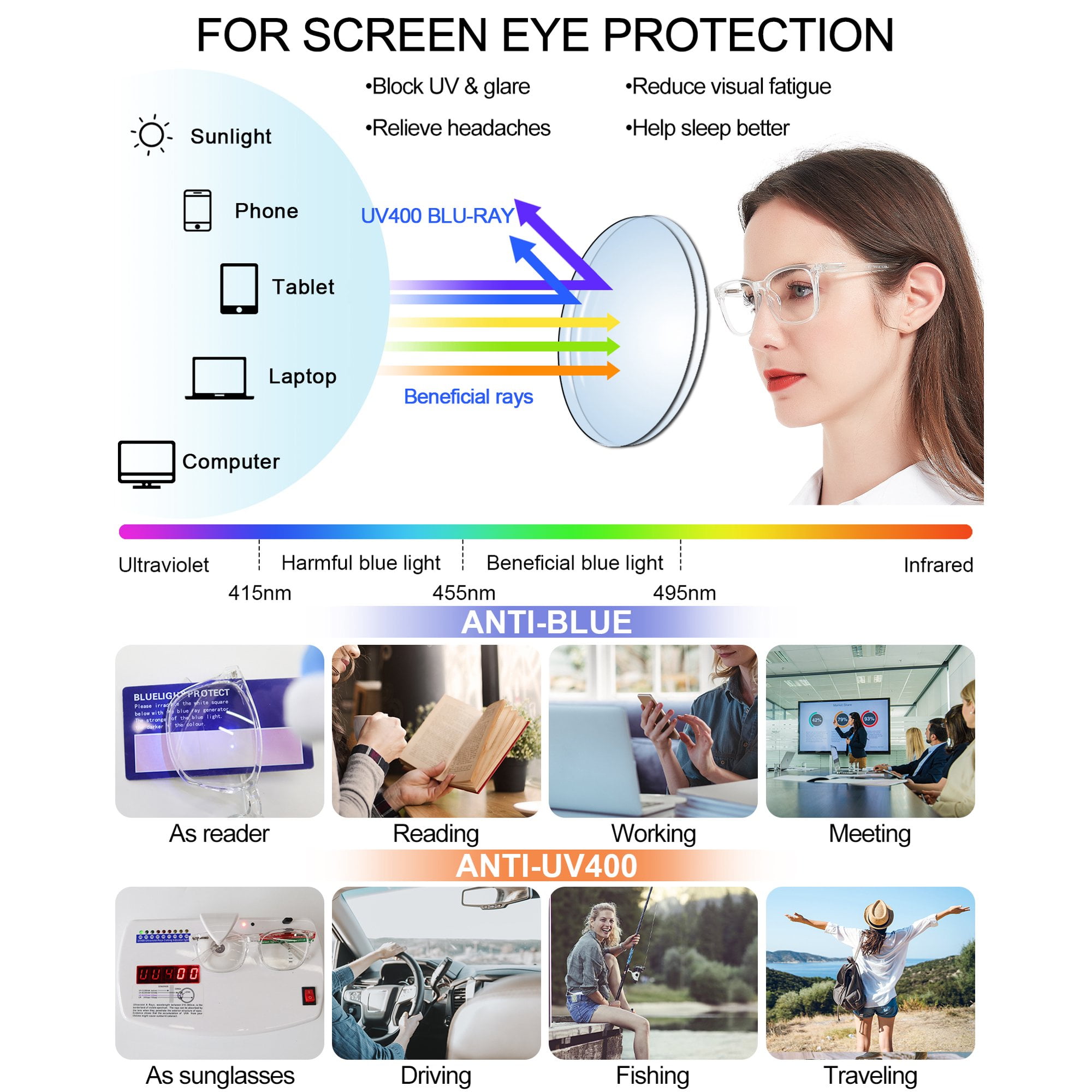 MARE AZZURO Photochromic Bifocal Reading Glasses Women Blue Light Blocking Square Readers Sunglasses 1.0 1.5 2.0 2.5 3.0 3.5 4.0 (Transparent, 3.50)
