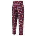 thumbnail image 3 of Men's Concepts Sport  Burgundy Colorado Avalanche All Over Print Knit Pants, 3 of 3