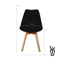 thumbnail image 3 of Set/Kit 2 Silla Tulip Eames Acojinada Minimalista Moderna, 3 of 7