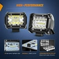 thumbnail image 3 of Nilight 60W Spot Beam LED Light Bar for Tow Waterproof SUV Trailer Pickup, 3 of 8