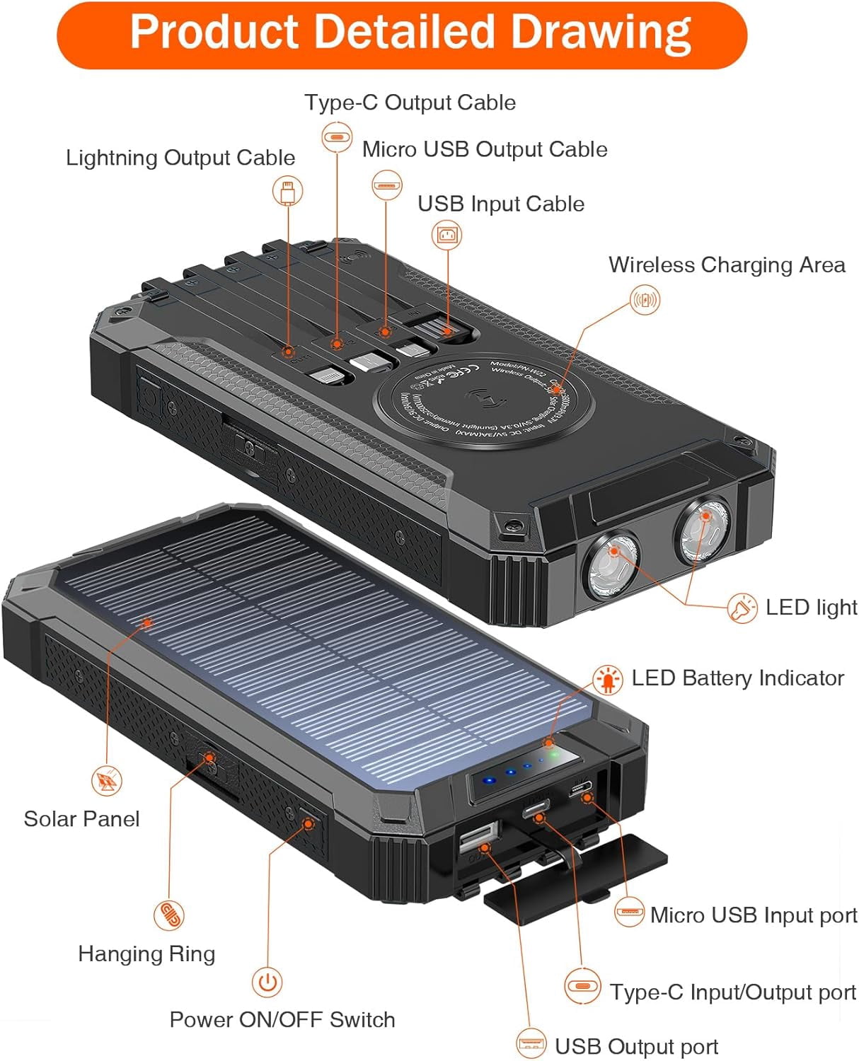 2PK Power Bank Wireless Charger 46800mAh Built in 4 Cables Six Outputs 15W Fast Charging Power Bank for All Mobile Devices Three Inputs Solar Portable Charger with Dual Flashlights, Carabiner(Black)