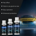 thumbnail image 3 of Keep Clear Headlight Coating, Lens Gloss Durable, Long-Lasting Protection Prevents Oxidation and Prevents Yellowing for a Year Restores and Polishes Headlights and Other Plastic Surfaces, 3 of 8