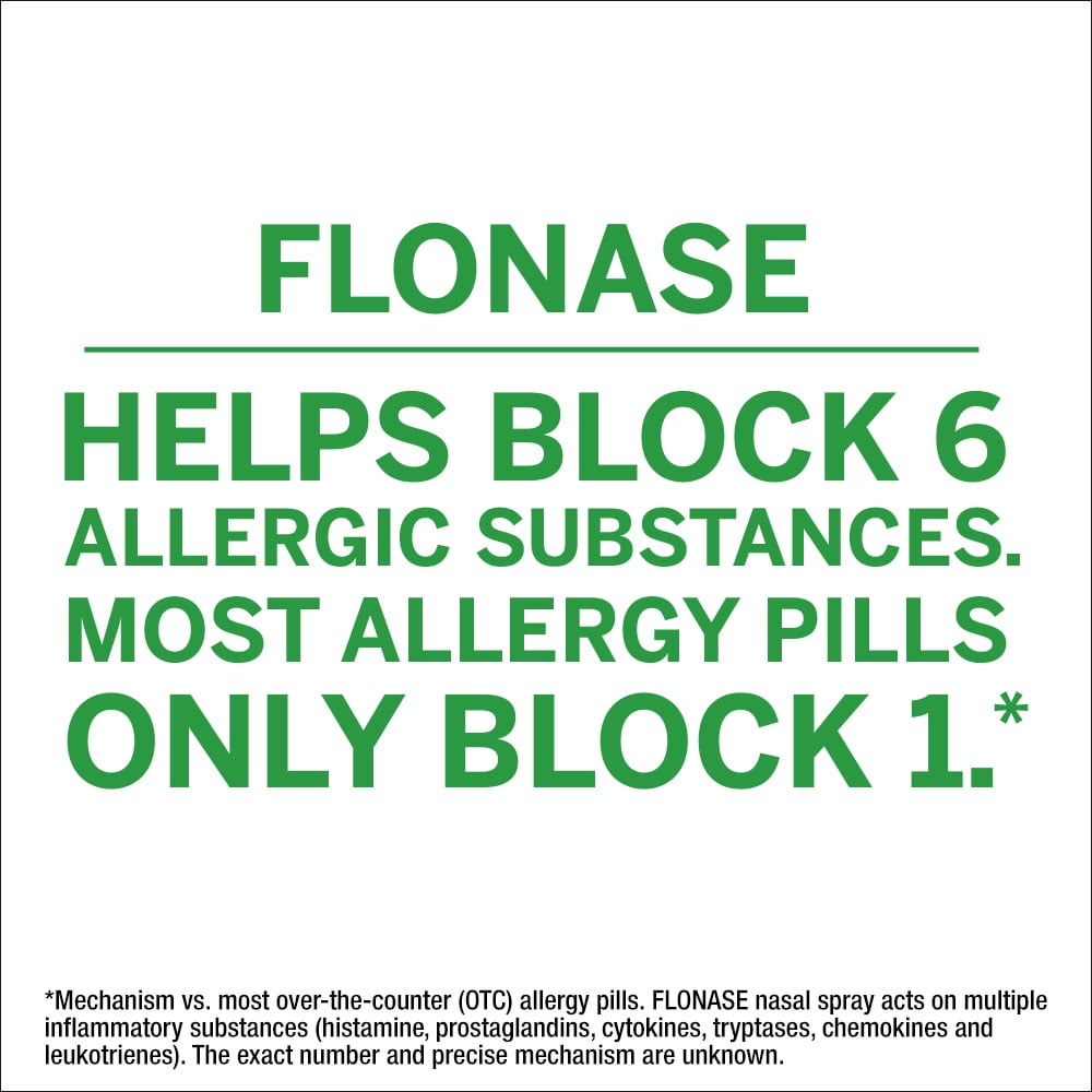 Hydrochlorothiazide 25 mg en espanol high