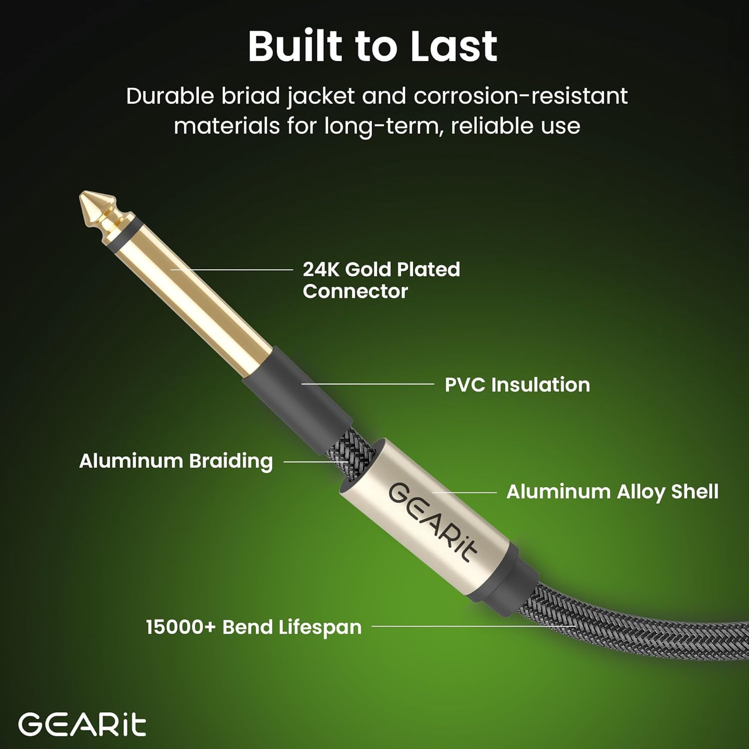 GearIT Guitar Instrument Cable (25ft) 1/4 Inch to 1/4 inch TS Straight Male to Male 6.35mm Mono Jack with Alloy Connector and Nylon Braid