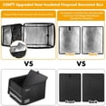 thumbnail image 2 of 5200°F Fireproof Document Box, Fire Important Document Organizer with Lock, Upgraded Heat Insulated Filing Storage Cabinet Office Organization (5200°F Fireproof Box, Off-white), 2 of 5