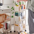 thumbnail image 4 of Plastic Shelf Organizer for Kitchen Living Room Bathroom Laundry Room   Multifunctional, Space Saving,  Storage, High Space Utilization,, 4 of 8