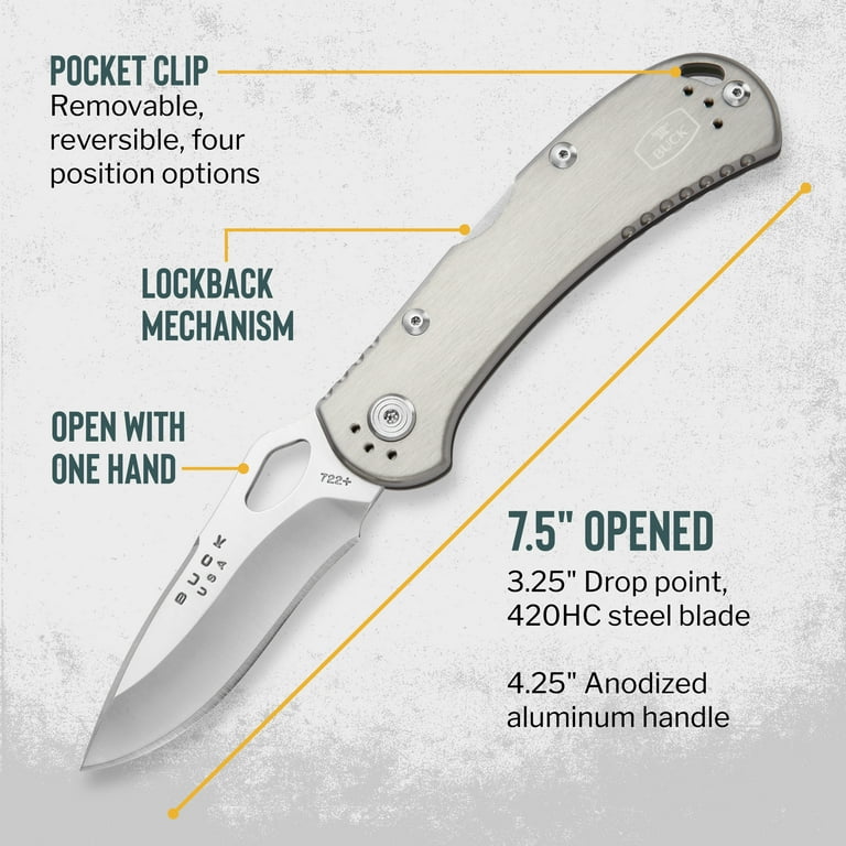 Buck Knives 722 Spitfire Folding Pocket Knife - Walmart.com