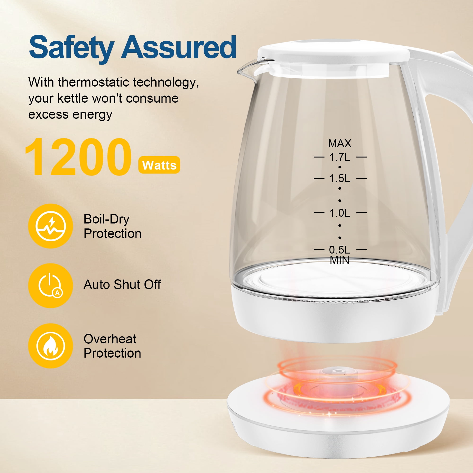 Electric Kettle, 1.7L Tea Kettle & Hot Water Boiler for Coffee & Tea, Water Heater & Teapot, Automatic Shut Off, Borosilicate Glass, White, 1200W