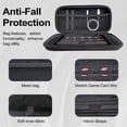 thumbnail image 2 of YUOY Carrying Case for Nintendo Switch 2 (2025)，Travel Bag for Nintendo Switch 2 Accessories with 2 HD Screen Protectors, Black, 2 of 6