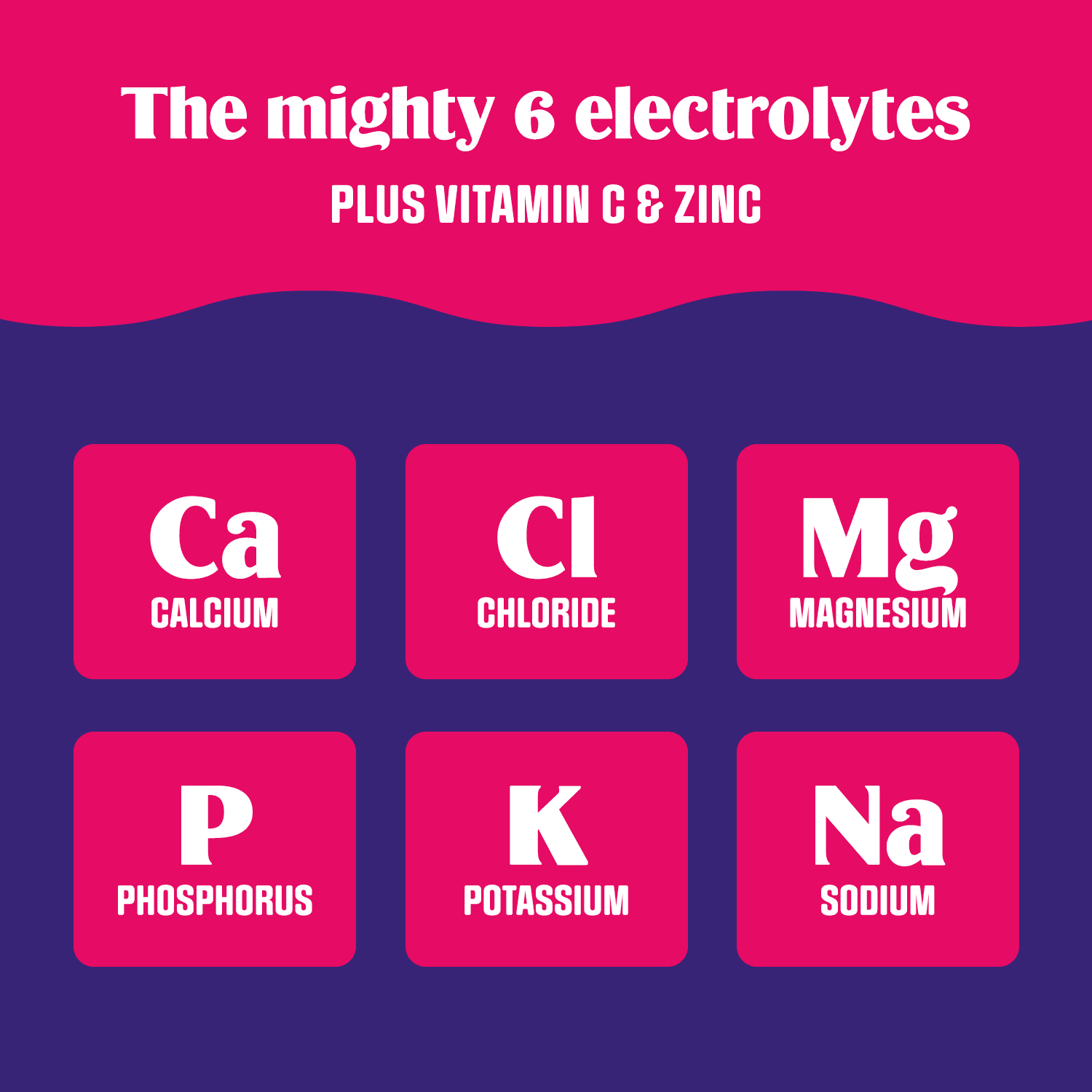 Ultima Replenisher Daily Electrolyte Powder Drink Mix - Sugar Free - Cranberry Cosmo, 16 Stickpacks - Hydration Packets with 6 Key Electrolytes and Trace Minerals – Keto Friendly, Non-GMO