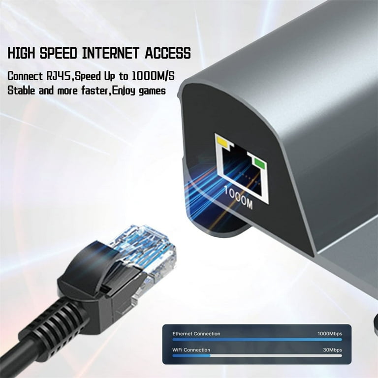 Câble USB C vers RJ45 - Version : 2.0 - HighSpeed Connexion 1