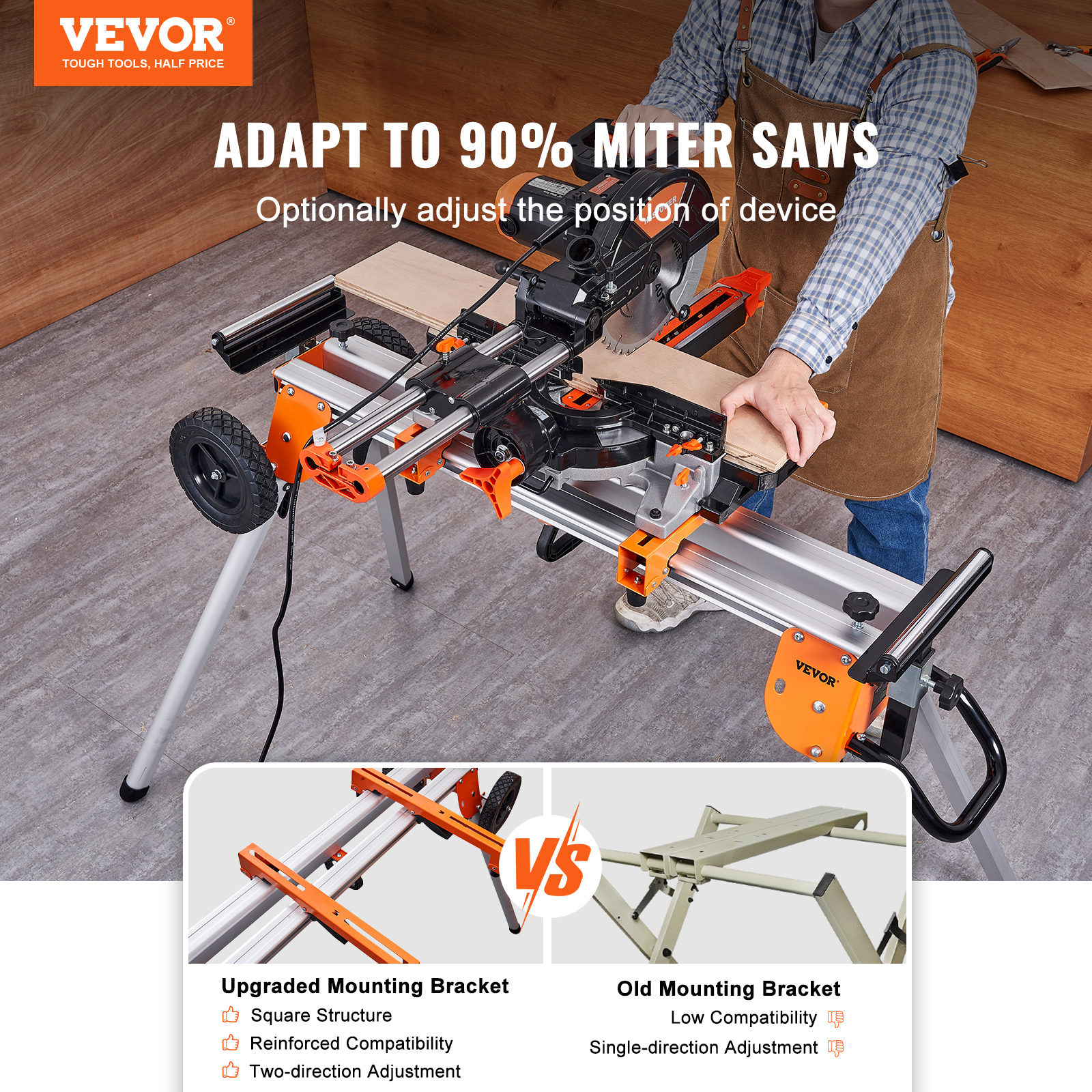 VEVOR Portable 100in Miter Saw Stand with One-piece Mounting Brackets ...