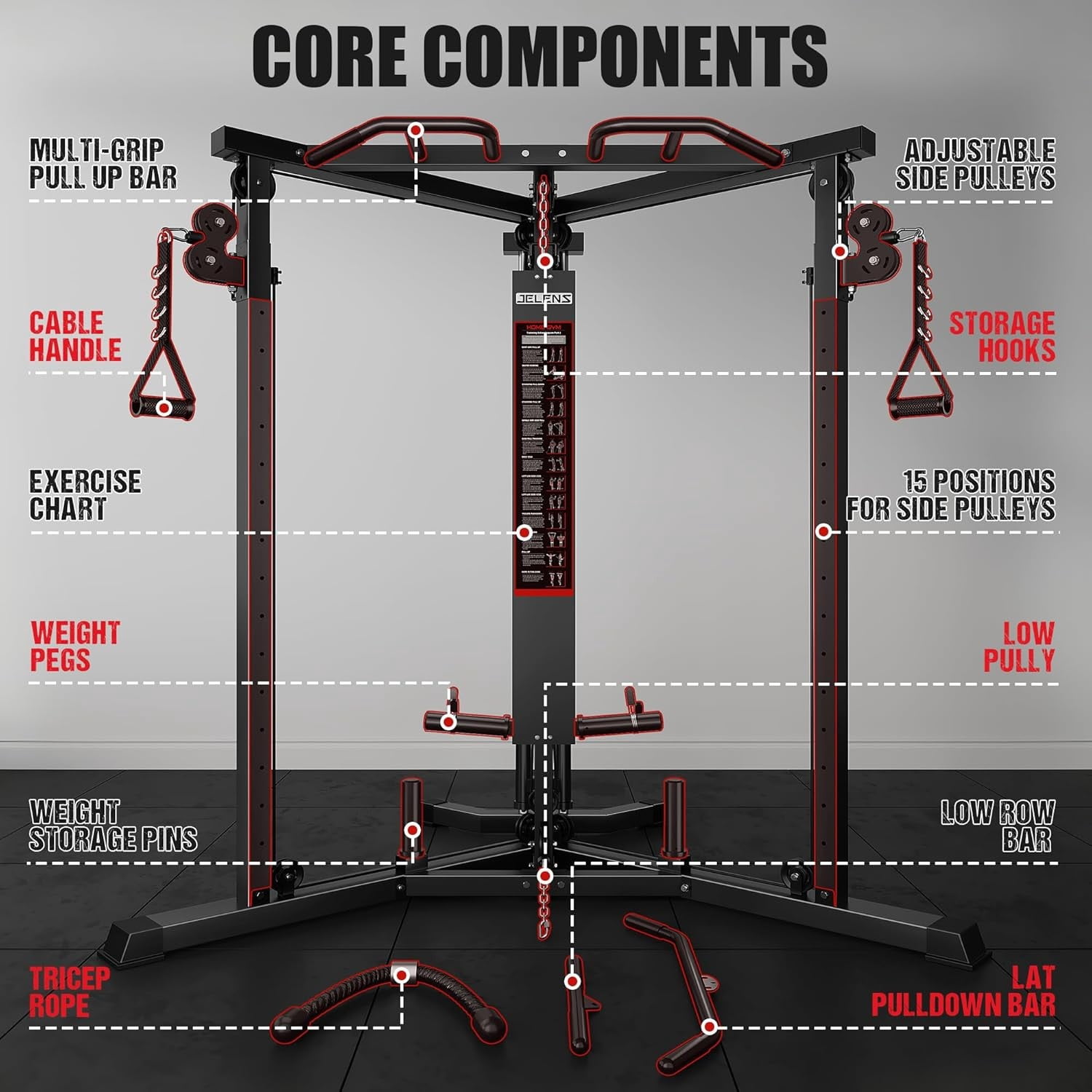 Fitness Cable Crossover Machine,Functional Trainer with High and Low Pulley System for Chest Fly, LAT Pulldown and Seated Cable Row Machine, Smith Machine with Cable Crossover for Home Gym