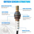 thumbnail image 4 of O2 Oxygen Sensor Upstream 234-4668 Compatible with Cadillac Escalade Chevrolet Avalanche Silverado Suburban GMC Sierra Yukon Buick Pontiac & More O2 Sensor Replaces# 15284, 4 of 6