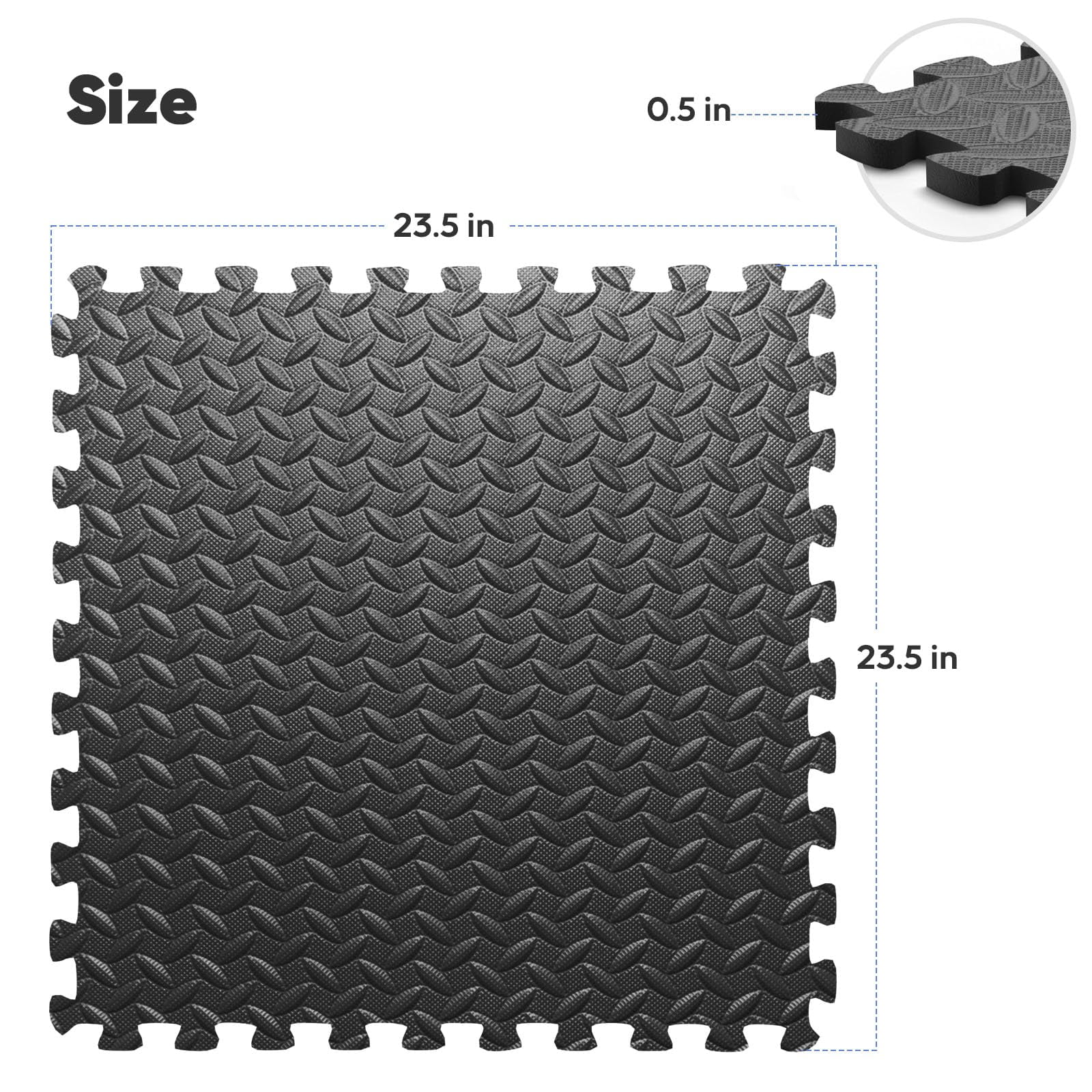 EVA Interlocking Foam Floor Tiles 36 Pack(144 SF) Black Workout and Kids' Play Mat