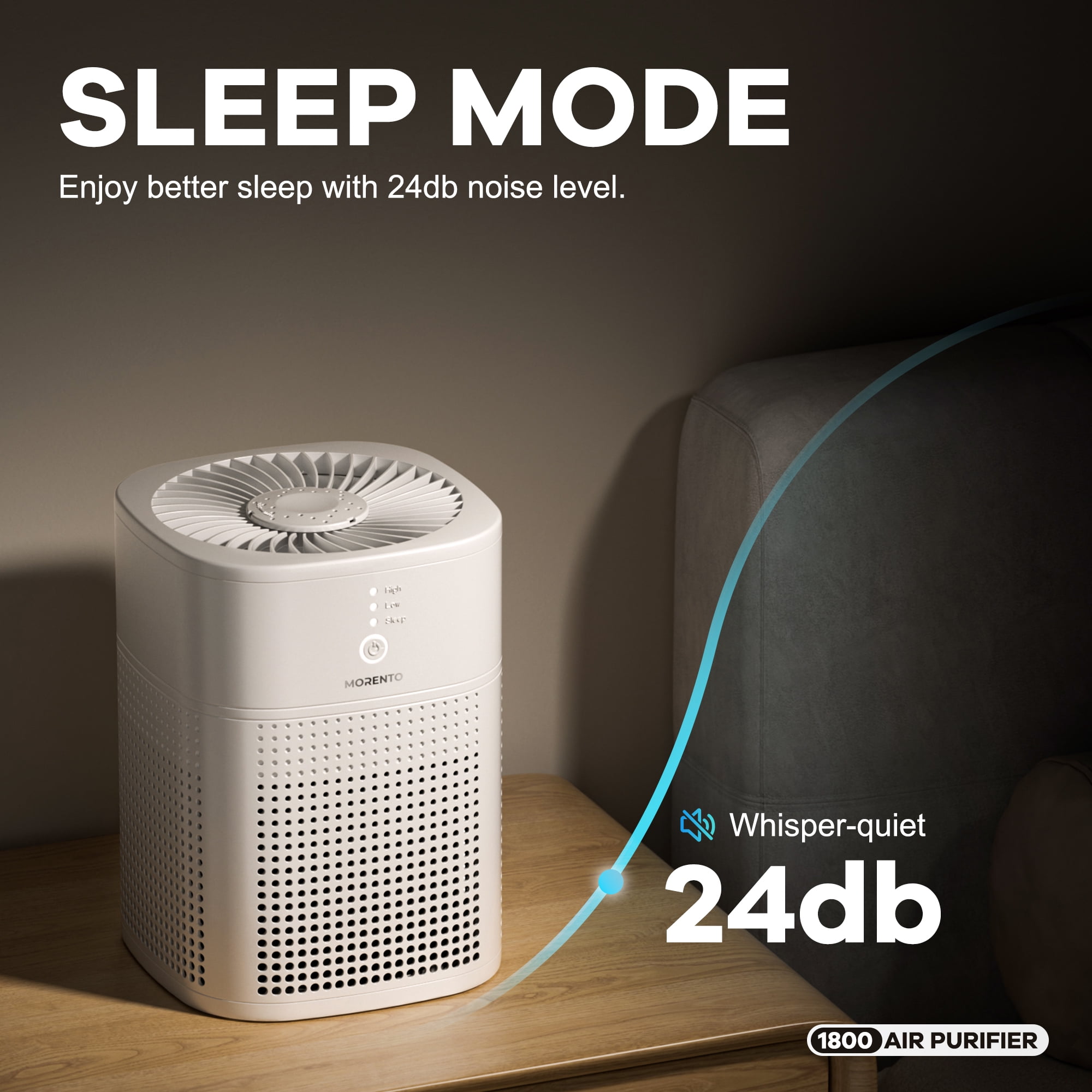 MORENTO Air Purifier for Home Bedroom, Quiet Air Cleaner with 24dB Sleep Mode, True HEPA Filter for Pet, White