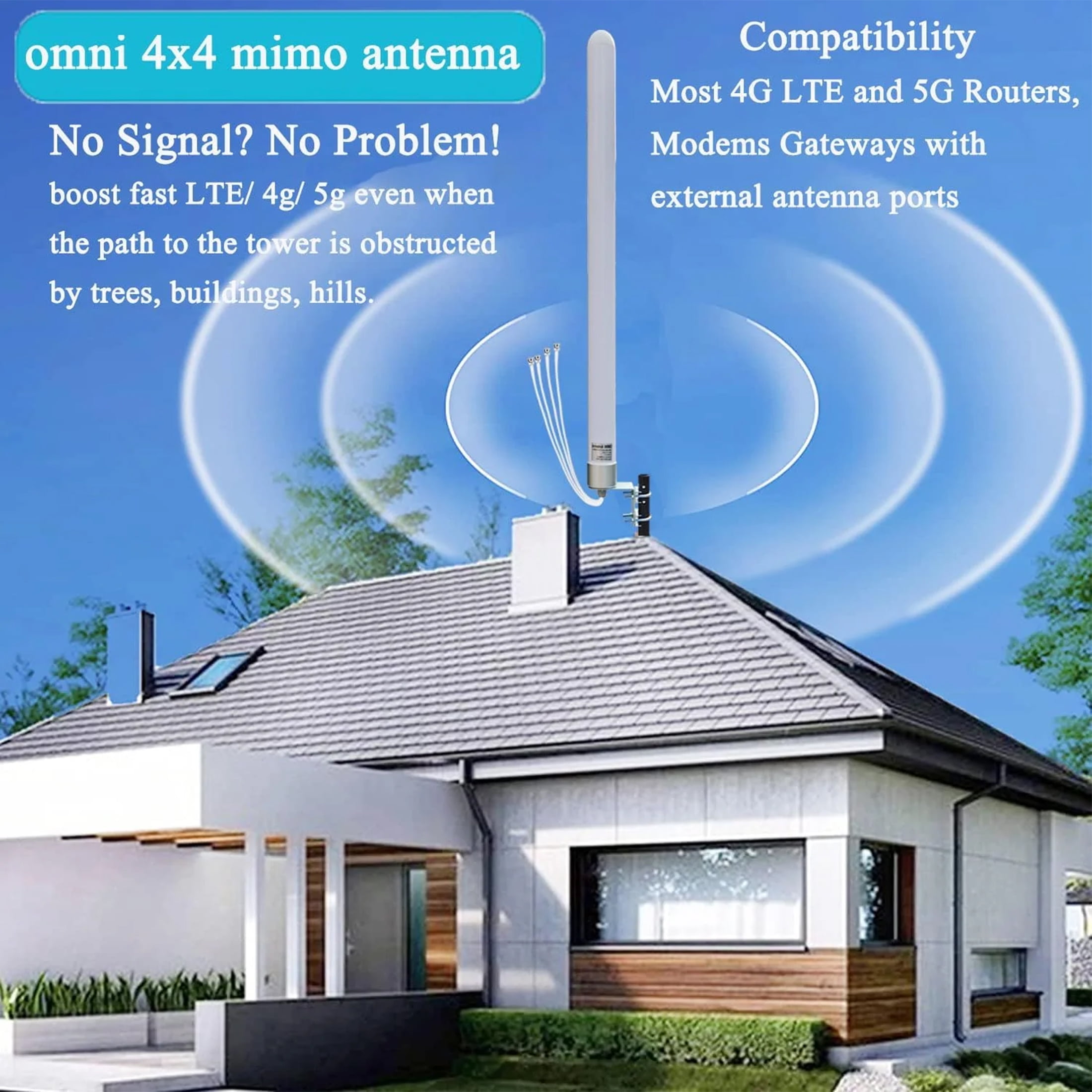 4x4 MIMO Omni Directional 5G Antenna, External Outdoor with 4G/5G Routers, T-Mobile, Verizon, AT&T, Homes and RV Reception Range