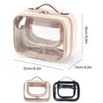 thumbnail image 3 of PVC Clear Makeup Storage Bag Large Capacity Waterproof Travel Cosmetic Case with Zippers Double Layer Toiletry Organizers, 3 of 9