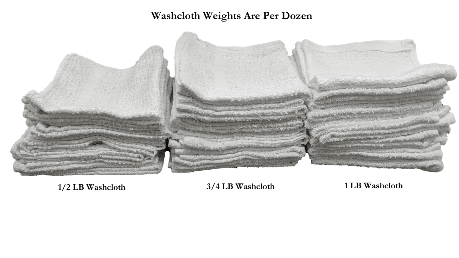 12x12 White Value Washcloths Rags Bath/Craft/Kitchen/Garage/Face 1 LB Per  Dozen