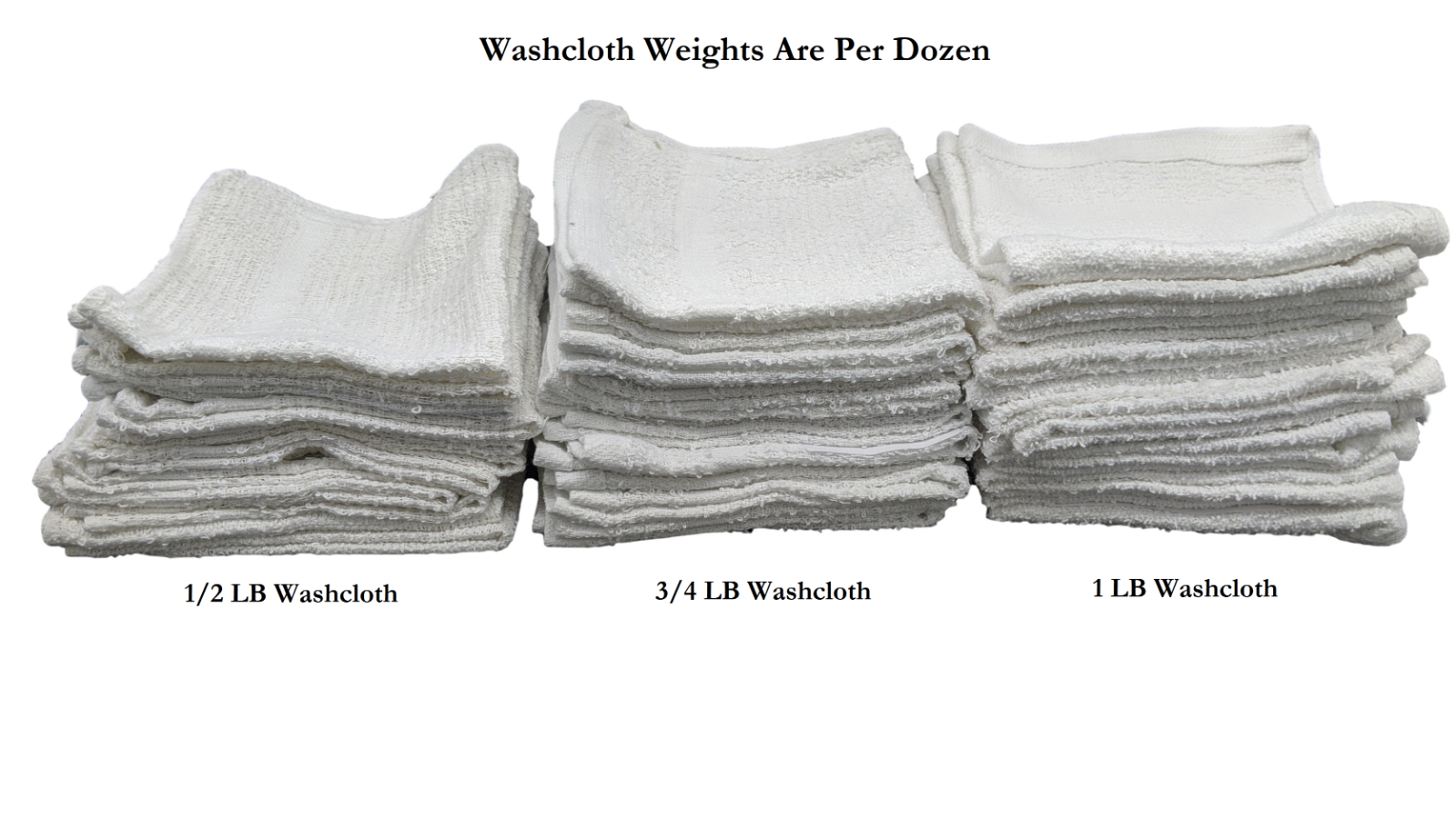 720 Pack - 12 Inch x 12 Inch White Cotton Value Rags - Reusable Lt Weight Thin Cloth Rags - Wood Stain/Painting/Crafts/Garage - 3/4 Lb per Dozen - image 3 of 9