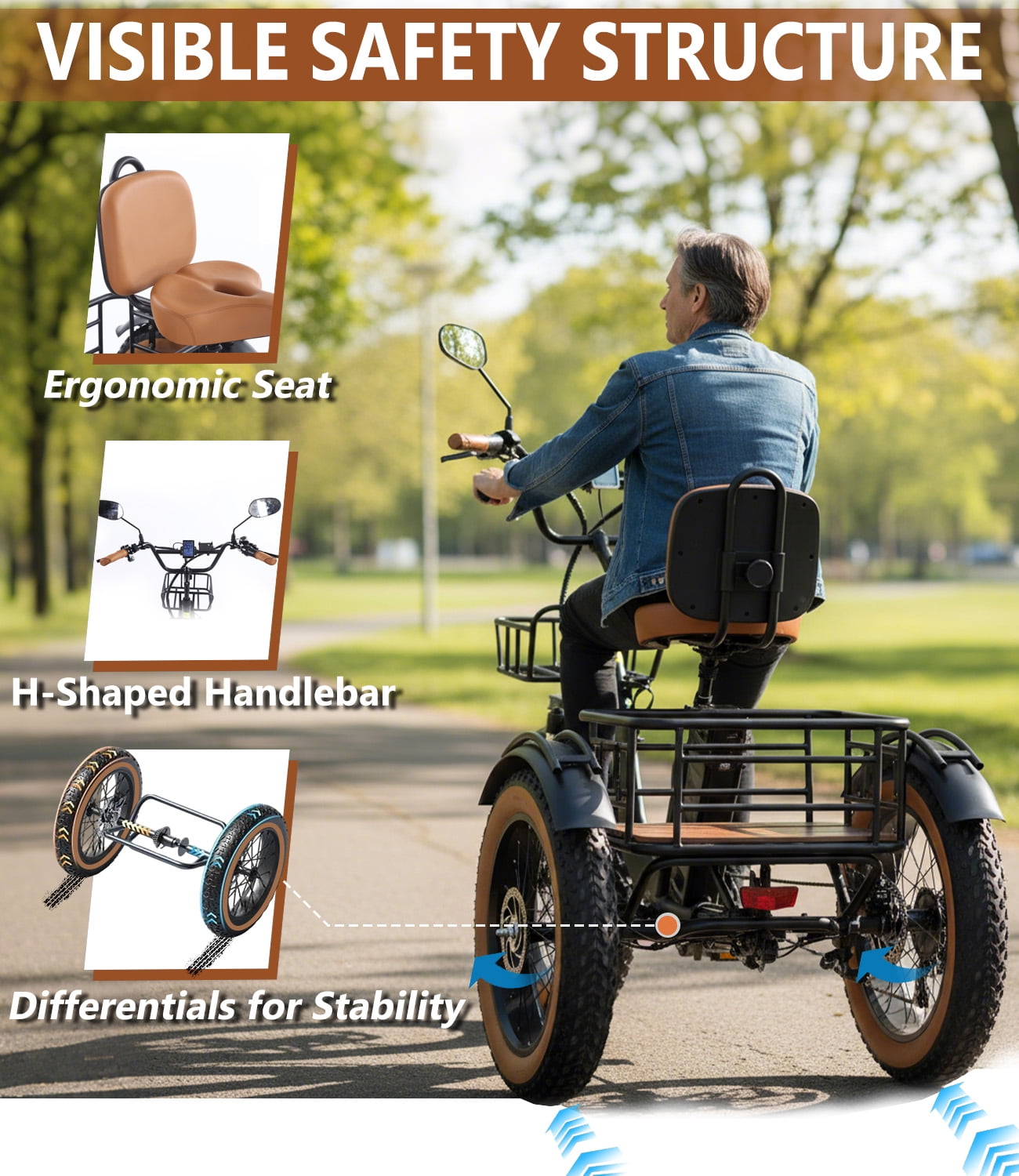 Broobey Electric Tricycle Pre-Assembled 90% 3 Wheel Electric Bicycle with 48V15Ah Lithium Battery 750W 20*4.0" Fat Tire Electric Tricycle for Adults Brown