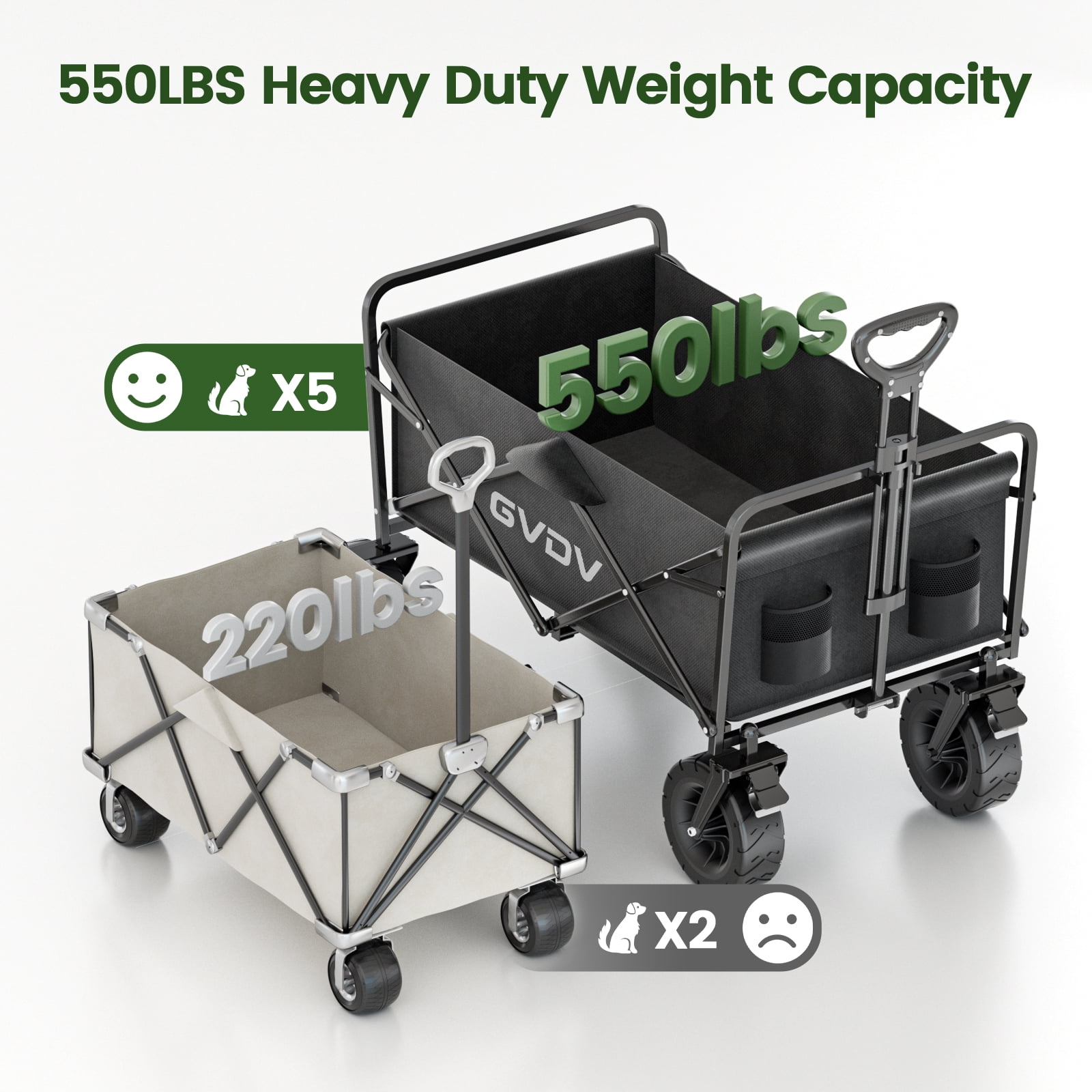 GVDV Collapsible Folding Wagon, 550LBS Large Heavy Duty Utility Cart with All-Terrain Wheels and Adjustable Handles for Shopping, Camping, Sports, Outdoor, Beach, Black