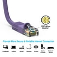 thumbnail image 4 of 1.5ft (0.5M) Cat5E UTP Ethernet Network Booted Cable 1.5 Feet (0.5 Meters) Gigabit LAN Network Cable RJ45 High Speed Patch Cable, Purple (10 Pack), 4 of 4