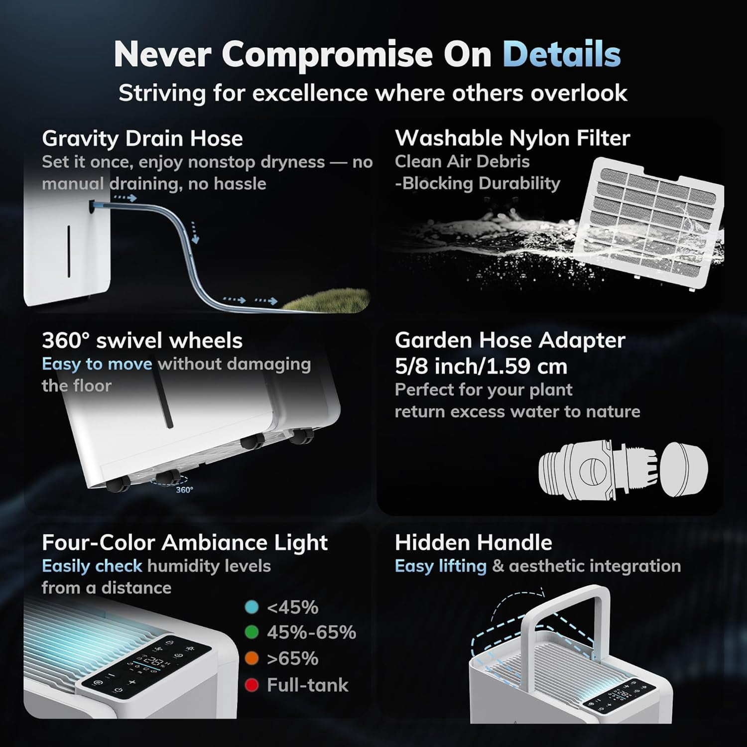 3500 Sq.Ft Basement Dehumidifier, Max 50 Pint/D Drain Hose Dehumidifier for Home,Bedroom,Bathroom,Room,Intellint Humidistat,Quiet