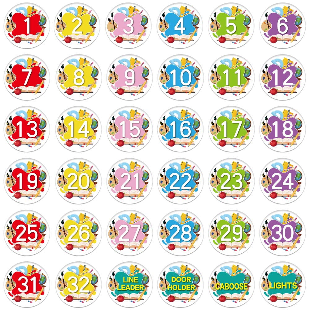 KINBOM 36 Pieces 4 Number Spot Markers Stickers,Circle Classroom Floor  Stickers,Decals Line up Spots Numbers Markers Removable Waterproof for