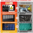thumbnail image 5 of Metateel 30 Charging Station for Chromebook and iPad - Black Computer Charging Cart with Cable Management & Charger Organization for School Classroom & Office, Assembly Require, 5 of 10