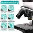 MAXLAPTER 40X2000X Microscope for Adults Kids Beginners, Compound