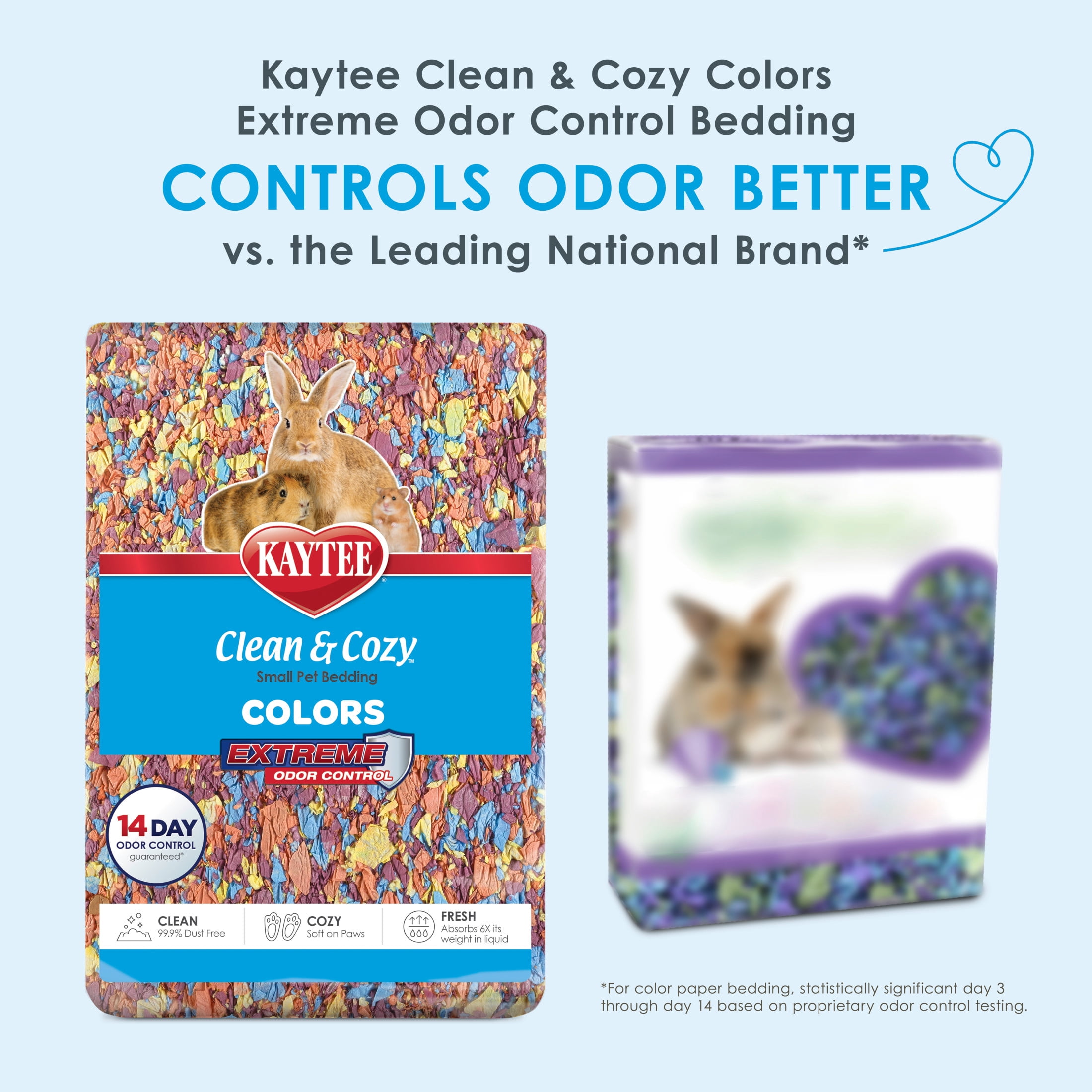 (2 pack) Kaytee Clean & Cozy Colors Bedding, Kaleidoscope, 24.6 Liters