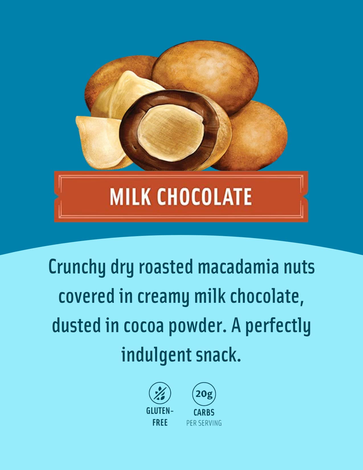 (2 pack) Mauna Loa Milk Chocolate Covered Macadamias with Allergen Information, 5 oz. Can