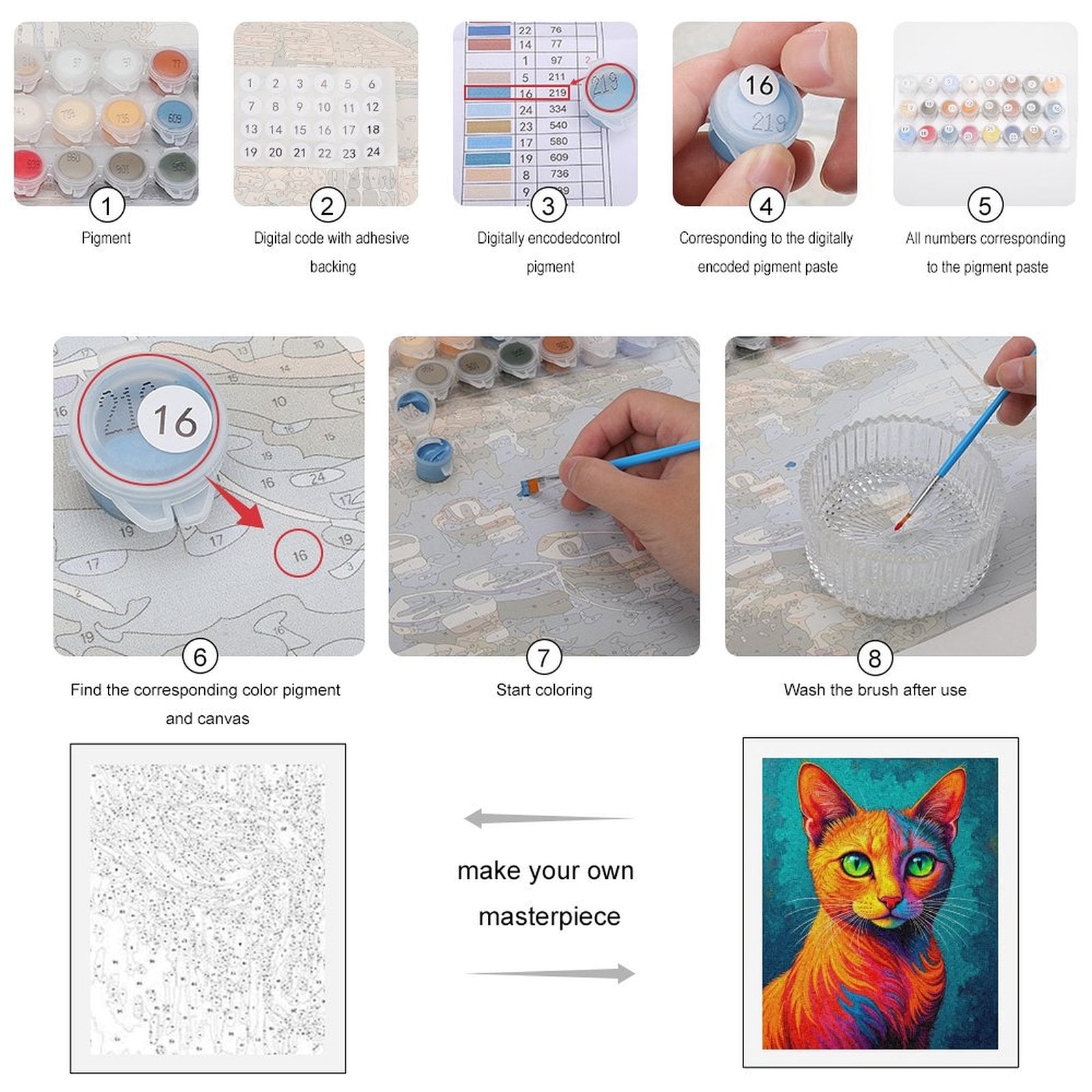 Paint By Numbers Kit for Adults Beginner - DIY Colorful Vibrant Cat Portrait Art Canvas Painting Kits for Adults, Frameless Paint By Number for Adults for Home Wall Decor 16x20 Inch