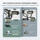 thumbnail image 2 of Cable de extensión PLUGTUL Outdoor, impermeable, calibre 16/3, 25 pies, 2 of 8