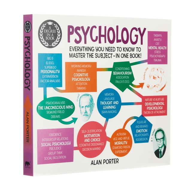 Complete Introduction Psychology: A Complete Introduction