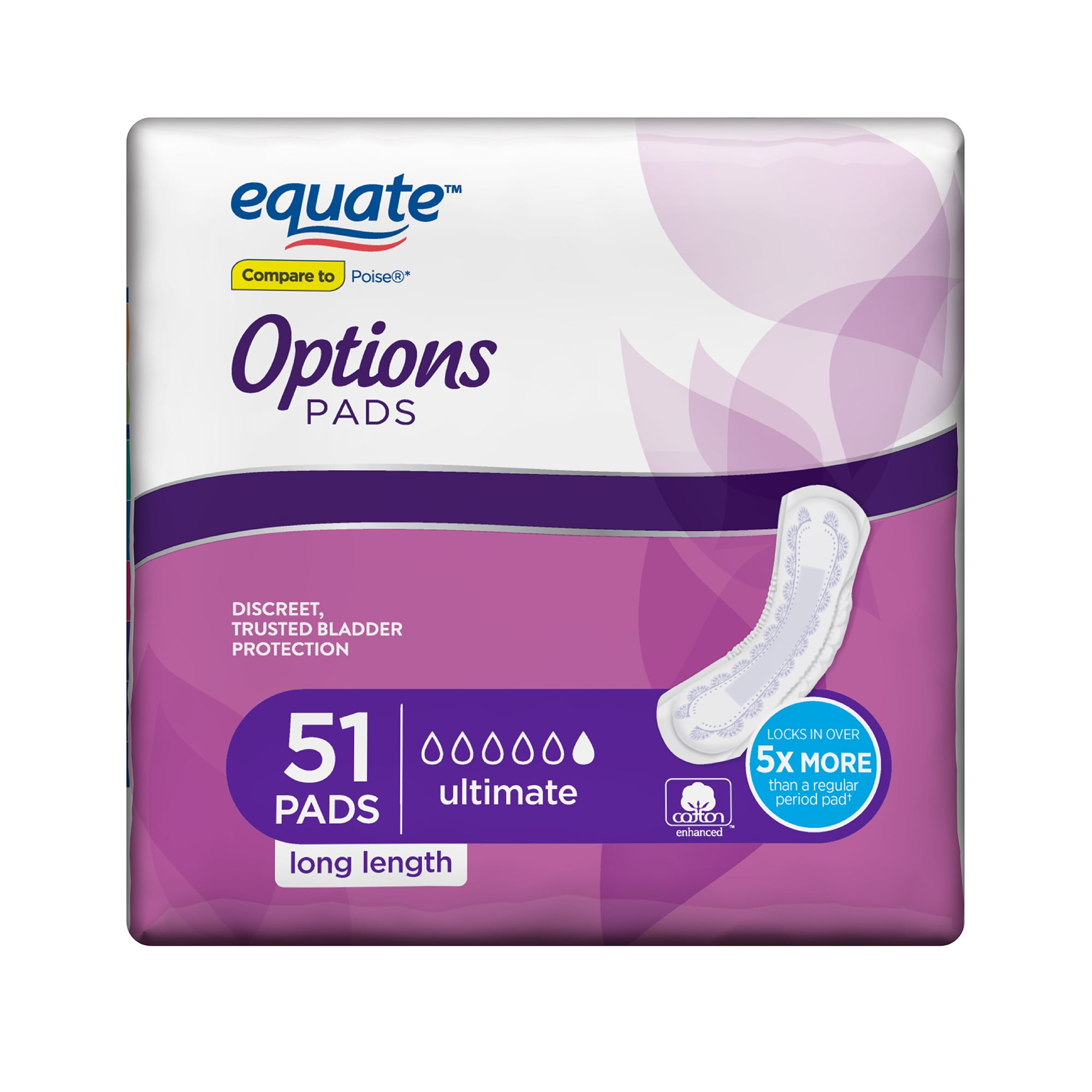 Best Incontinence Pads