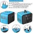 thumbnail image 5 of Universal International Travel Power Adapter With Smart High-speed(blue And Black Border), 5 of 5