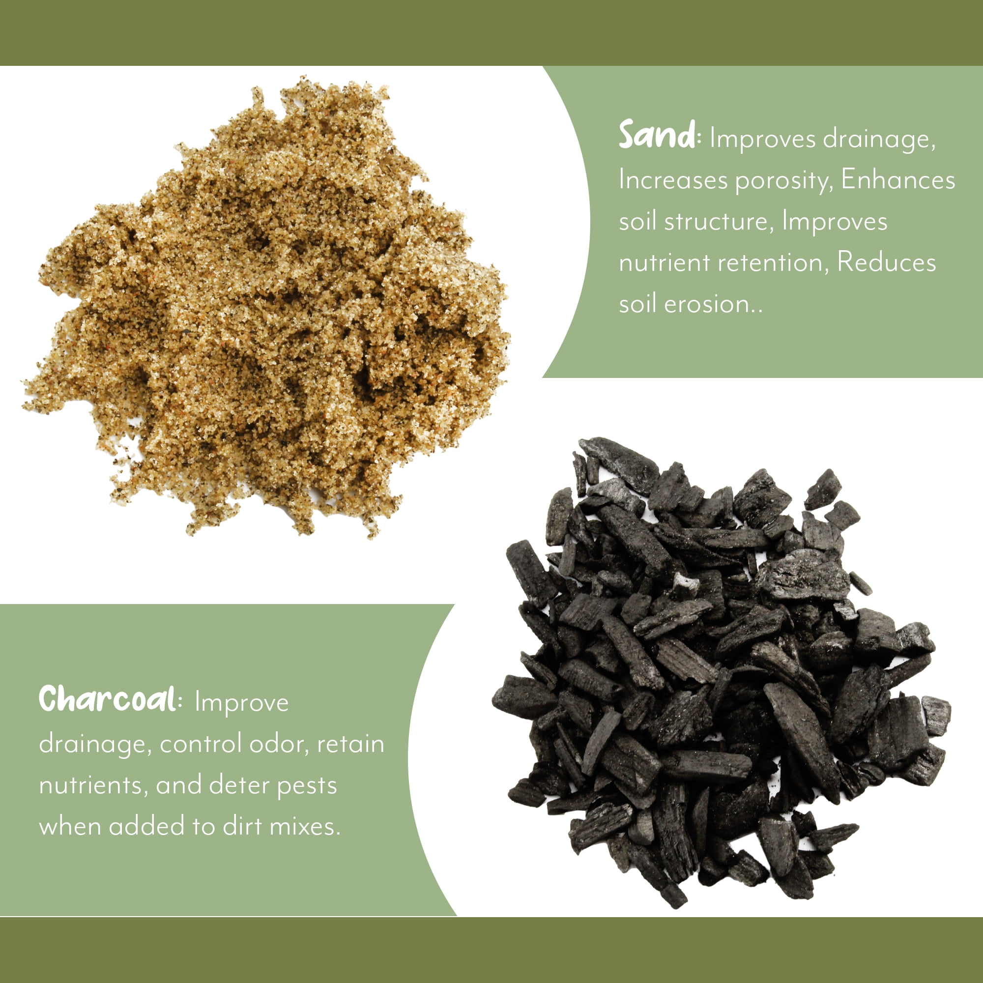 Fern Plant Potting Soil Mix (8 Quarts), Custom Hand Blended Mixture for Indoor/Outdoor Container Gardening