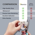 thumbnail image 3 of Vinyl Sticker Paper, Matte Printable Sticker Paper for Inkjet Printer, Quick Drying, Water Resistant, Scratch Resistant, Sticks to Most Surfaces, 8.5 x 11 Inches, 40 Sheets, 3 of 6
