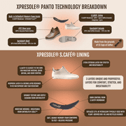 Ccilu XpreSole Panto Men’s Low-Top Boots Made from Coffee Grounds – 100% Vegan, Lightweight, Odor Control, Machine Washable
