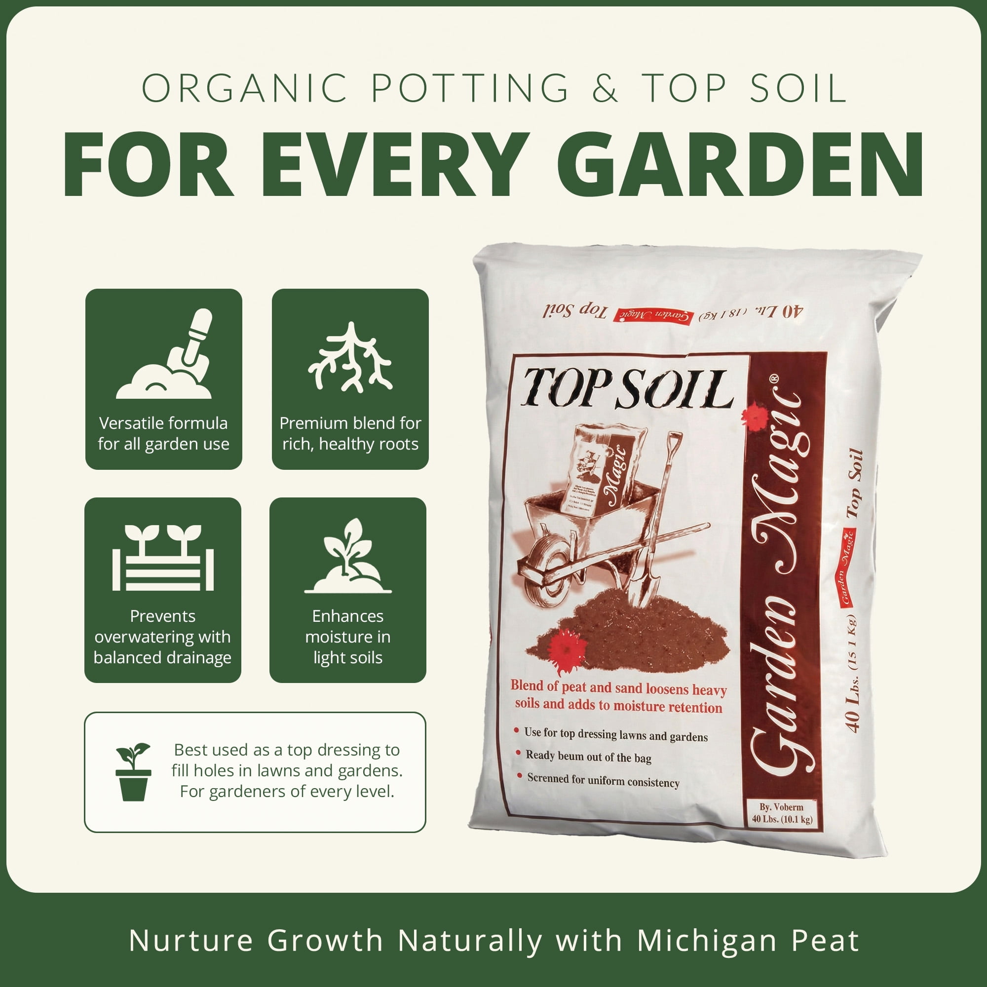 Michigan Peat Garden Magic Organic Planting Potting Top Soil Blend, 40 Pound Bag