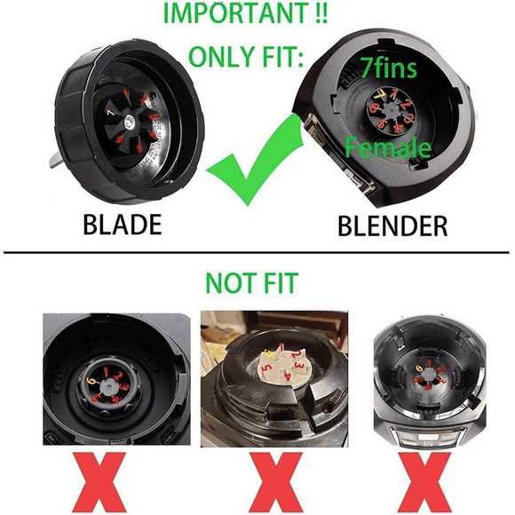 2X 7 Fins Blender Blade Replacement Compatible for BL450 Auto IQ Pro Cups for Ninja Blender